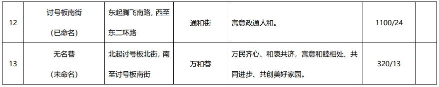 1655723963266194.png 微信圖片_20220620191716.png