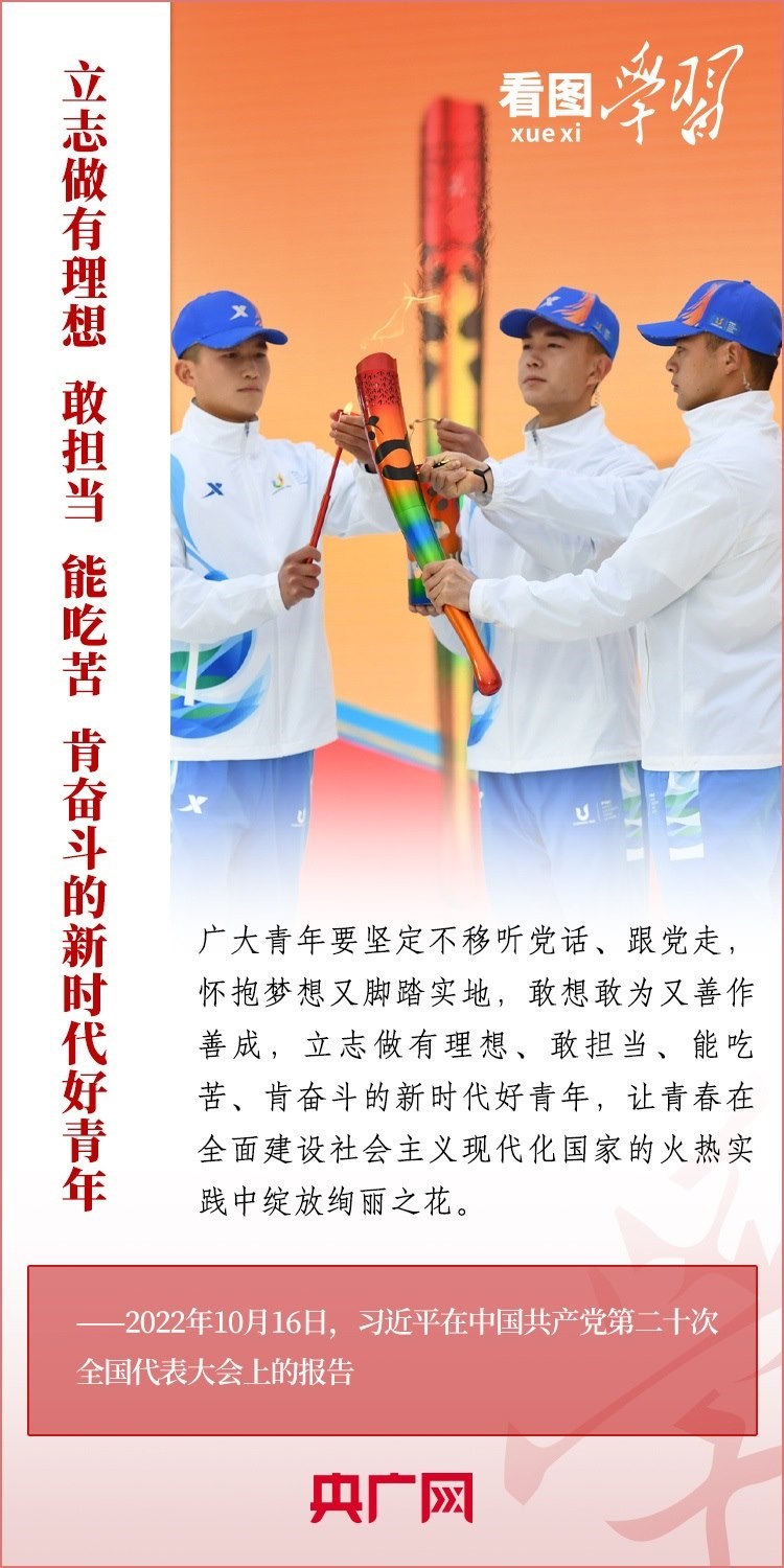 看圖學(xué)習(xí)丨為推進(jìn)強(qiáng)國建設(shè)、民族復(fù)興作出我們這一代人的應(yīng)有貢獻(xiàn)