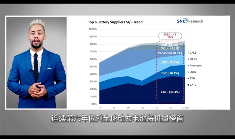 【國際3分鐘】跟中國公司合作？攪黃它！_fororder_企業(yè)微信截圖_20230728184726