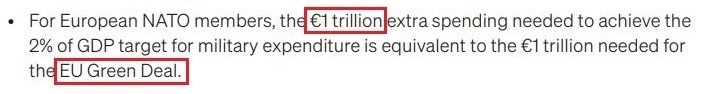 看看北約的“碳足跡”，就知道西方的氣候承諾有多扯