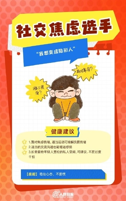 春節(jié)人設(shè)圖鑒，哪一個(gè)是你？