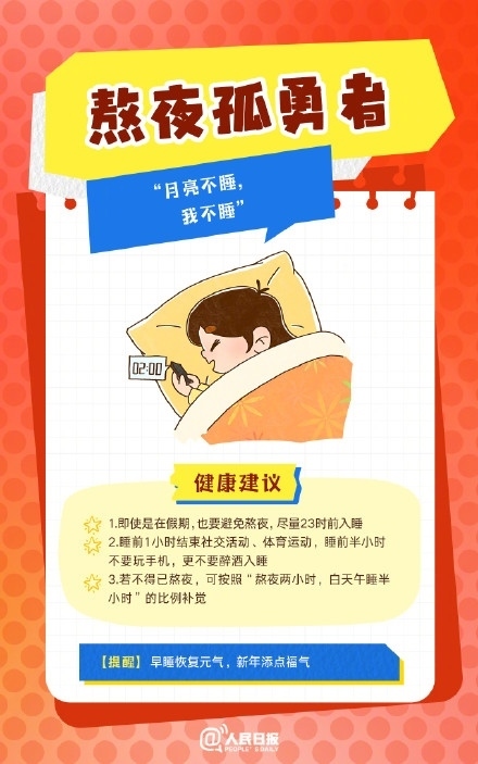 春節(jié)人設(shè)圖鑒，哪一個(gè)是你？